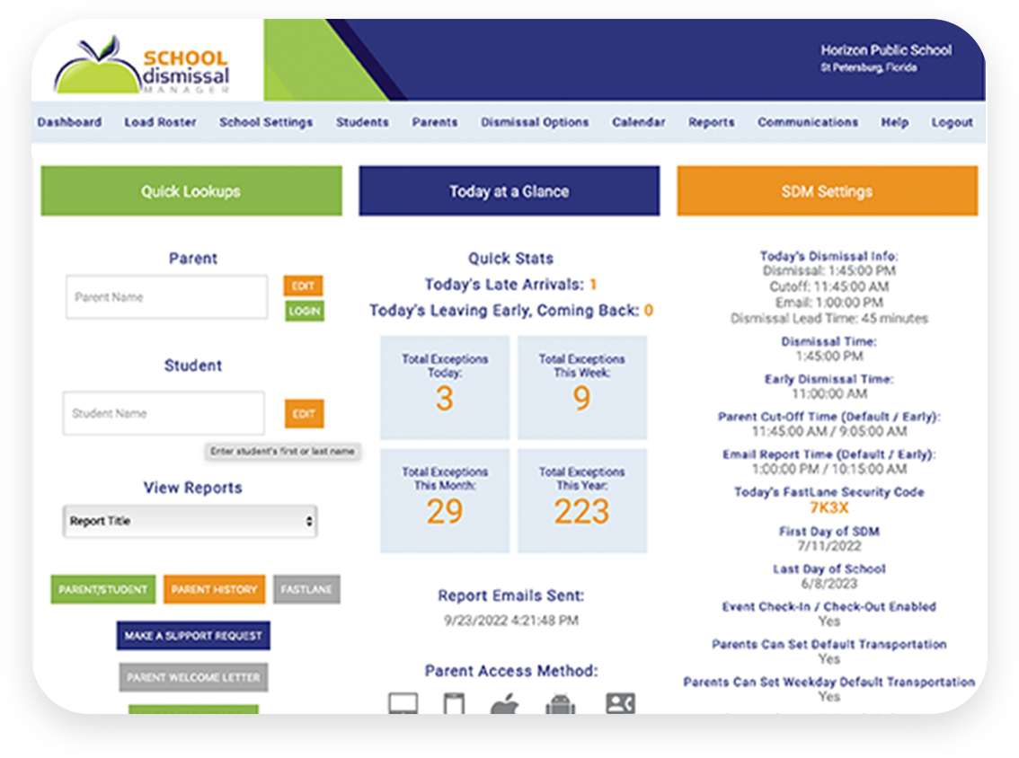 How it works - Admin Dashboard